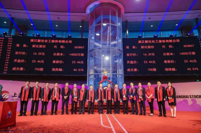 热烈祝贺必一体育·(中国)官方网站在上交所主板成功上市